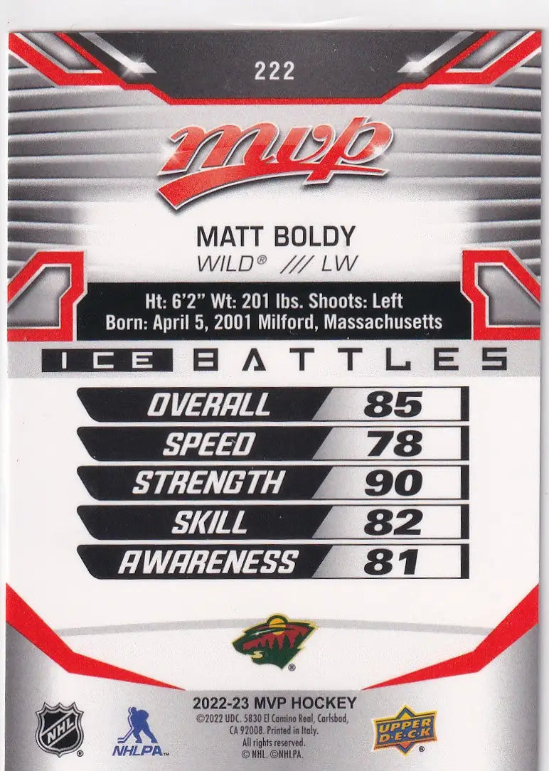 2022-23 UPPER DECK MVP #222 MATT BOLDY- WILD - Hockey Card Single
