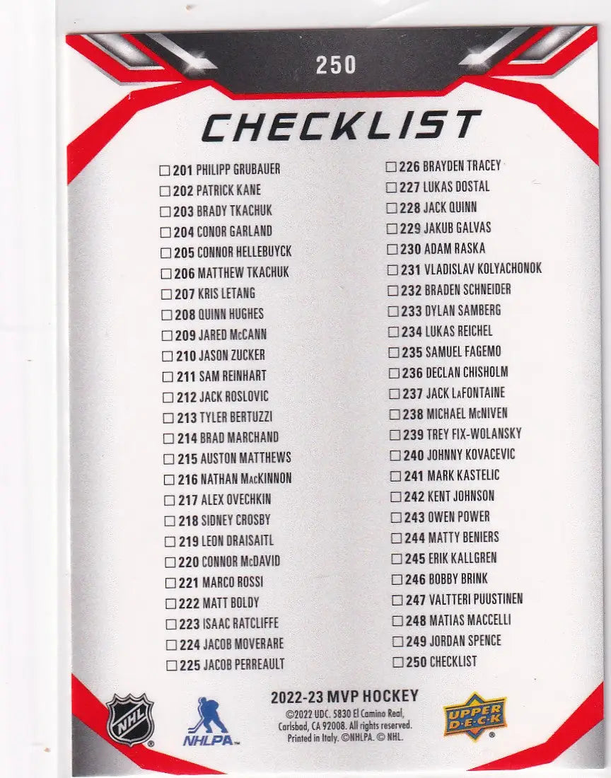 2022-23 UPPER DECK MVP #250 CHECKLIST 201-250- WILD - Other