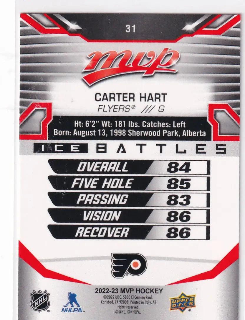 2022-23 UPPER DECK MVP #31 CARTER HART- FLYERS
