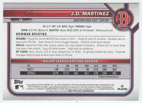 Original gloss 2022 Bowman J.D. Martinez NM-MT Red Sox trading card featuring batting stats