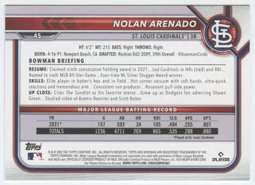 2022 Bowman #45 Nolan Arenado NM-MT Cardinals ID:42023 - Baseball Card Single