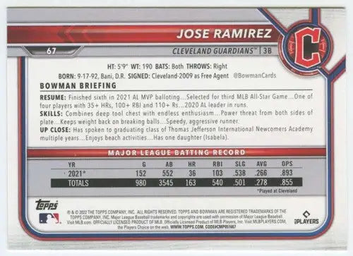 Baseball card back of 2022 Bowman Jose Ramirez with original gloss for Guardians collection