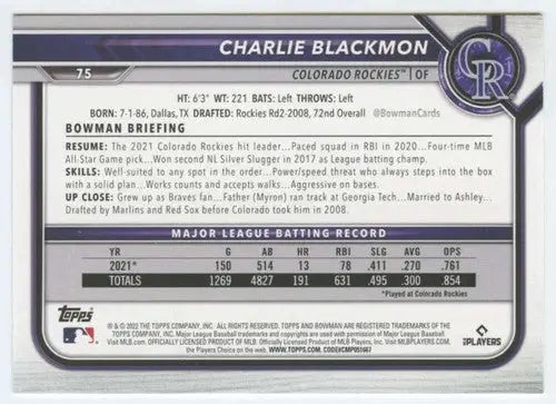 Baseball card back with original gloss for Charlie Blackmon NM-MT Rockies ID 42046
