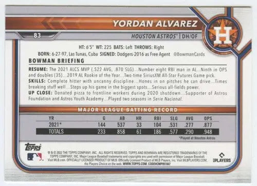 Yordan Alvarez baseball card back with original gloss, 2022 Bowman NM-MT Astros