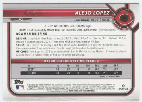 2022 Bowman Alejo Lopez baseball card back original gloss NM-MT RC Rookie Reds