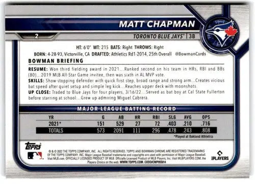 2022 Bowman Chrome Matt Chapman baseball card back with original gloss for Blue Jays