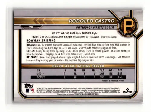 Original gloss Bowman Chrome Rodolfo Castro rookie baseball card from 2022 set