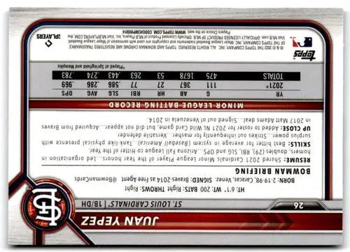 Baseball card back with original gloss from Bowman Chrome featuring Juan Yepez rookie