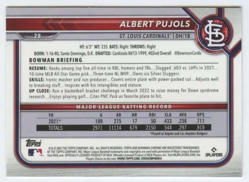 2022 Bowman Chrome Albert Pujols baseball card with original gloss, Cardinals collectible