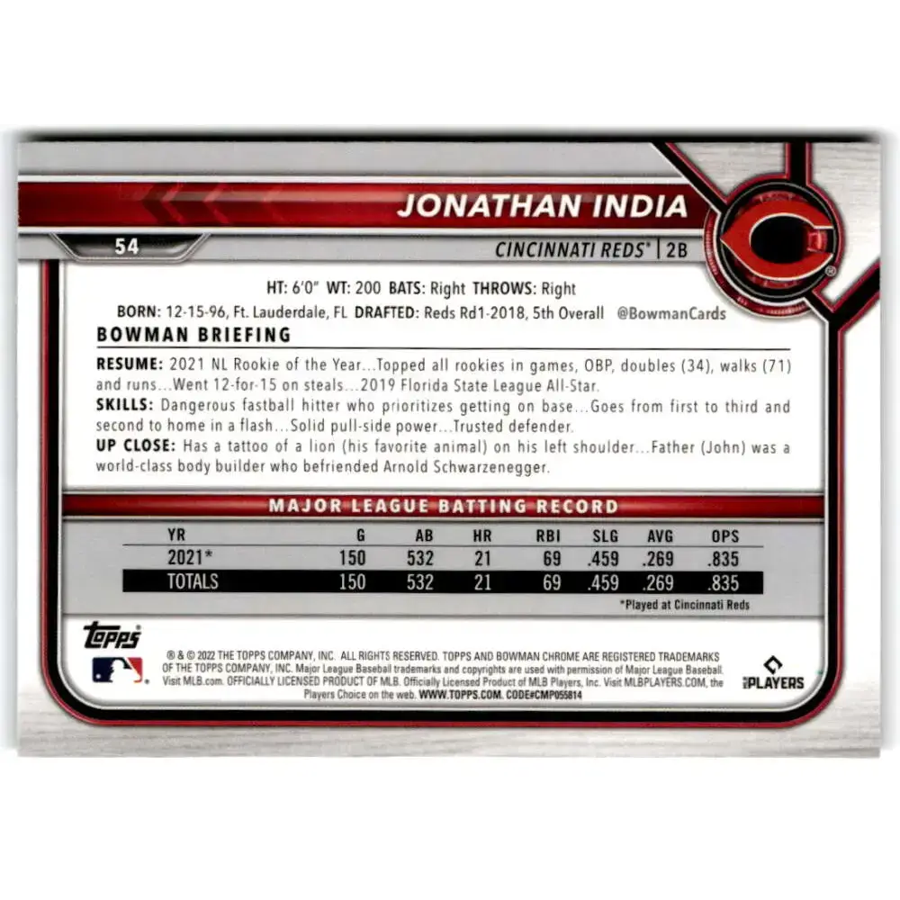 2022 Bowman Chrome #54 Jonathan India NM-MT Cincinnati Reds Baseball Card - Baseball Card Single
