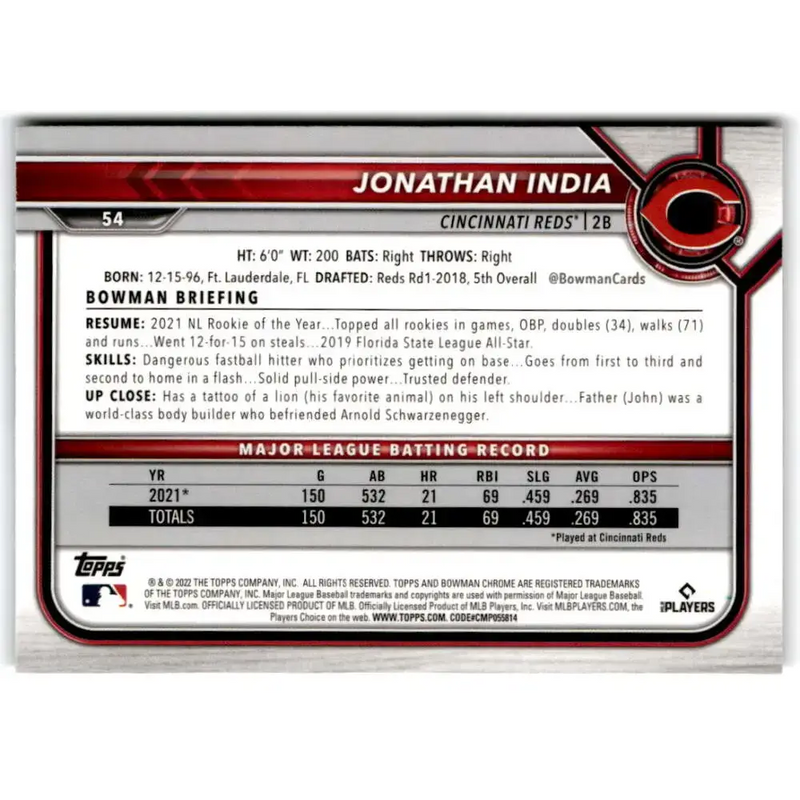 2022 Bowman Chrome #54 Jonathan India NM-MT Cincinnati Reds Baseball Card - Baseball Card Single