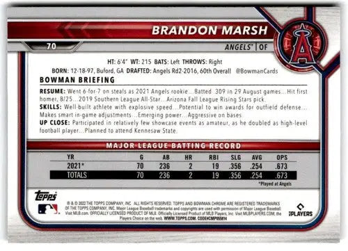 Baseball card back showcasing original gloss on Bowman Chrome Brandon Marsh rookie card