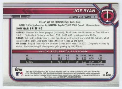 Original gloss Bowman Chrome Joe Ryan baseball card 2022 RC Twins ID 52509