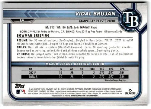 Baseball card back from 2022 Bowman Chrome Vidal Brujan rookie card with original gloss