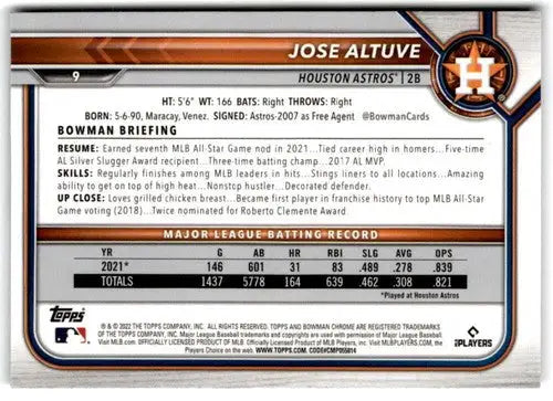 2022 Bowman Chrome Jose Altuve baseball card with original gloss Astros ID 47100