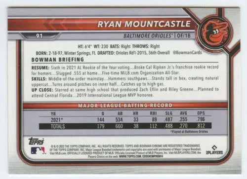 2022 Bowman Chrome #91 Ryan Mountcastle NM-MT Orioles ID:52520 - Baseball Card Single