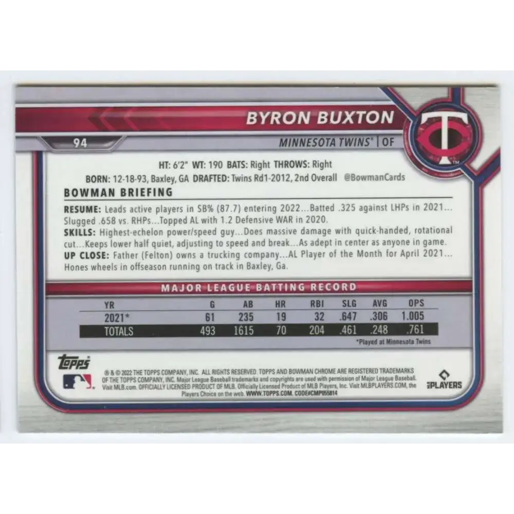2022 Bowman Chrome #94 Byron Buxton NM-MT Minnesota Twins Baseball Card - Baseball Card Single