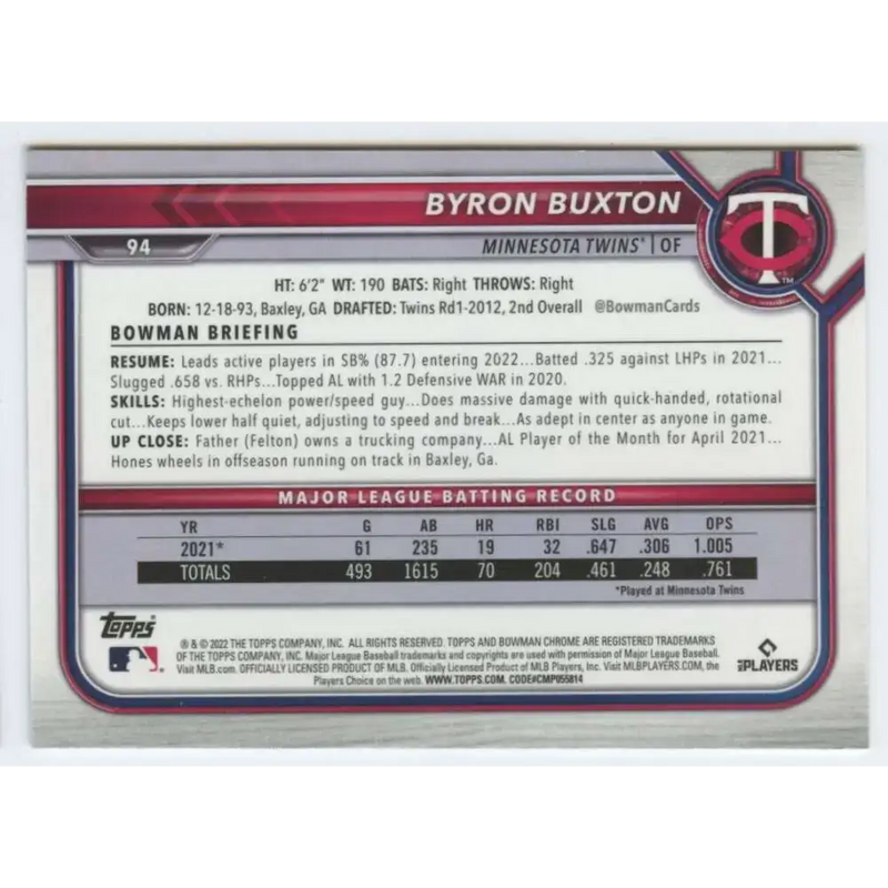 2022 Bowman Chrome #94 Byron Buxton NM-MT Minnesota Twins Baseball Card - Baseball Card Single