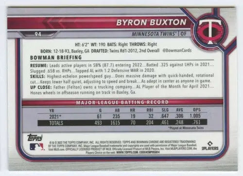 Original gloss Bowman Chrome Byron Buxton baseball card from 2022 Panini Twins set