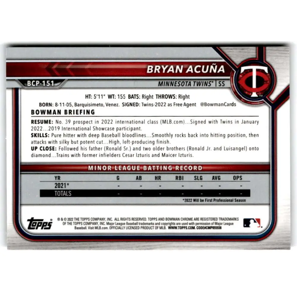 2022 Bowman Chrome Mega Box Mojo Refractor #BCP-151 Bryan Acuna NM-MT Minnesota Twins Baseball Card Image 2