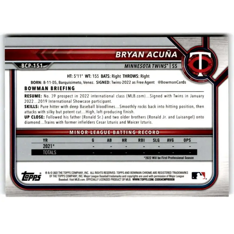 2022 Bowman Chrome Mega Box Mojo Refractor #BCP-151 Bryan Acuna NM-MT Minnesota Twins Baseball Card - Baseball Card