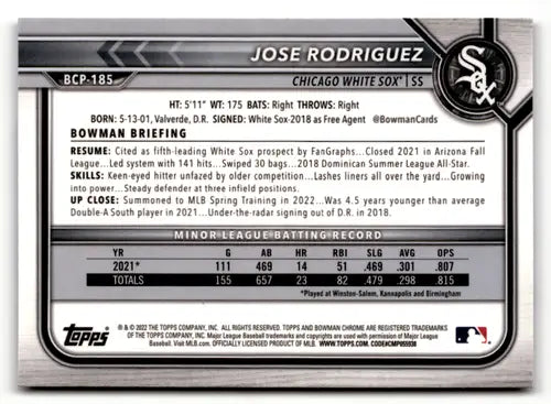 Jose Rodriguez baseball card from 2022 Bowman Chrome Mega Box Mojo Refractor