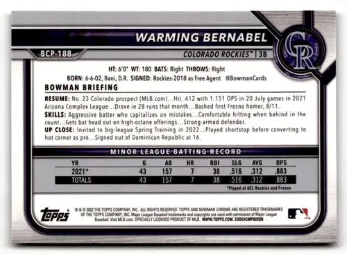 Warming Bernabel baseball card from 2022 Bowman Chrome Mega Box Mojo Refractor