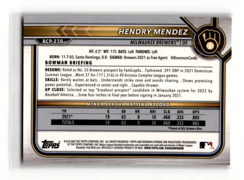 Hendry Mendez baseball card from 2022 Bowman Chrome Mega Box Mojo Refractor