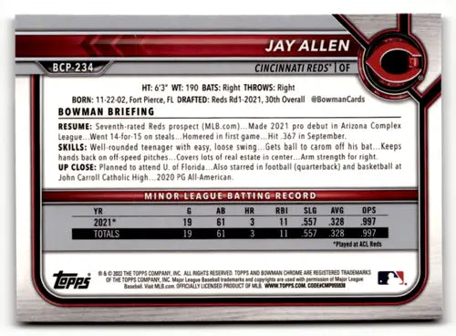 Baseball card back from 2022 Bowman Chrome Mega Box Mojo Refractor Jay Allen