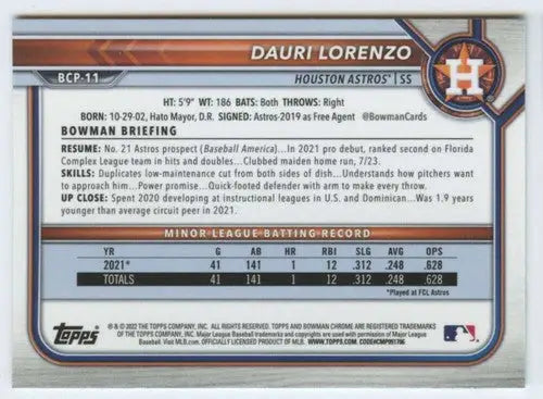 Dauri Lorenzo baseball card from 2022 Bowman Chrome Prospects with original gloss