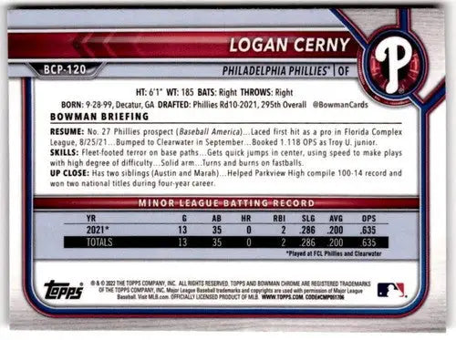 Logan Cerny Bowman Chrome Prospects baseball card with original gloss in 2022 Bowman Chrome