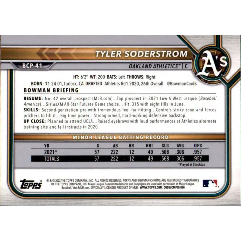 2022 Bowman Chrome Prospects #BCP-41 Tyler Soderstrom NM-MT Oakland Athletics Baseball Card - Baseball Card Single