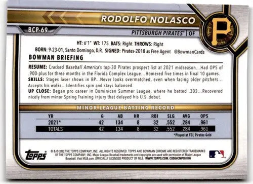 Original gloss Bowman Chrome Rodolfo Nolasco baseball card 2022 Pirates prospect ID 42859