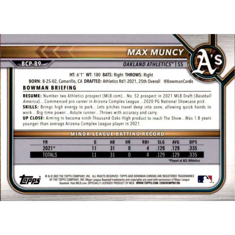 2022 Bowman Chrome Prospects #BCP-89 Max Muncy NM-MT Oakland Athletics Baseball Card - Baseball Card Single
