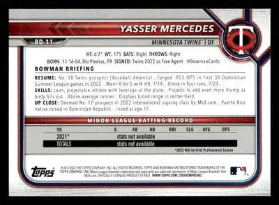 2022 Bowman Draft 1st Edition #BD-11 Yasser Mercedes - Baseball Card Single