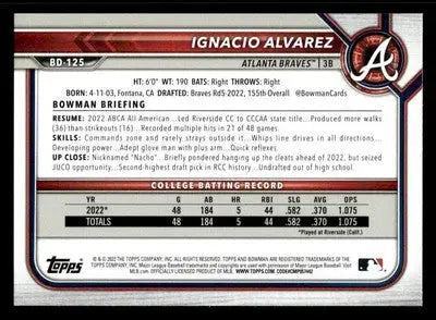2022 Bowman Draft 1st Edition #BD-125 Ignacio Alvarez - Baseball Card Single