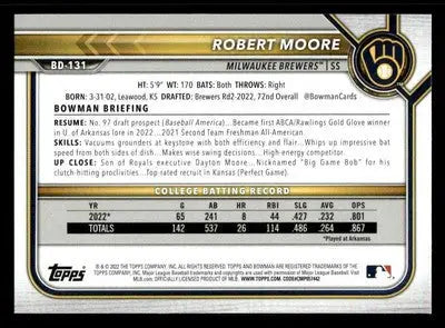 2022 Bowman Draft 1st Edition #BD-131 Robert Moore - Baseball Card Single