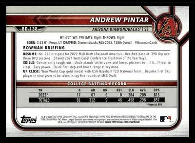 2022 Bowman Draft 1st Edition #BD-138 Andrew Pintar - Baseball Card Single