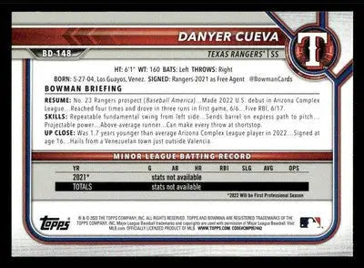 2022 Bowman Draft 1st Edition #BD-148 Danyer Cueva - Baseball Card Single