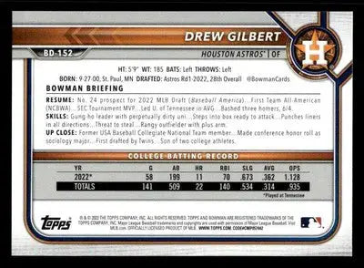 2022 Bowman Draft 1st Edition #BD-152 Drew Gilbert