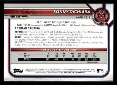 2022 Bowman Draft 1st Edition #BD-16 Sonny DiChiara - Baseball Card Single