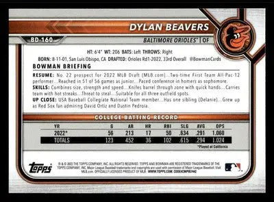 2022 Bowman Draft 1st Edition #BD-160 Dylan Beavers - Baseball Card Single