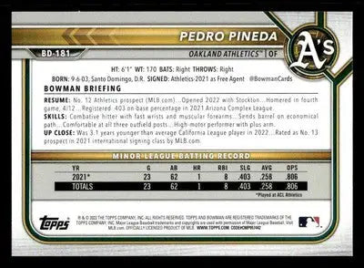 2022 Bowman Draft 1st Edition #BD-181 Pedro Pineda - Baseball Card Single