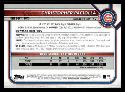 2022 Bowman Draft 1st Edition #BD-185 Christopher Paciolla - Baseball Card Single