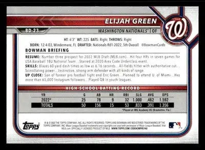 2022 Bowman Draft 1st Edition #BD-23 Elijah Green - Baseball Card Single
