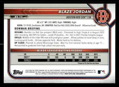 2022 Bowman Draft 1st Edition #BD-24 Blaze Jordan - Baseball Card Single