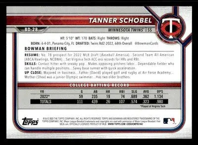 2022 Bowman Draft 1st Edition #BD-28 Tanner Schobel - Baseball Card Single