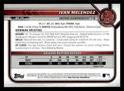 2022 Bowman Draft 1st Edition #BD-29 Ivan Melendez - Baseball Card Single