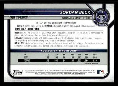 2022 Bowman Draft 1st Edition #BD-34 Jordan Beck - Baseball Card Single
