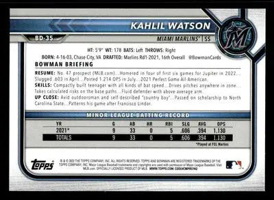 2022 Bowman Draft 1st Edition #BD-35 Kahlil Watson Sky Blue - Baseball Card Single